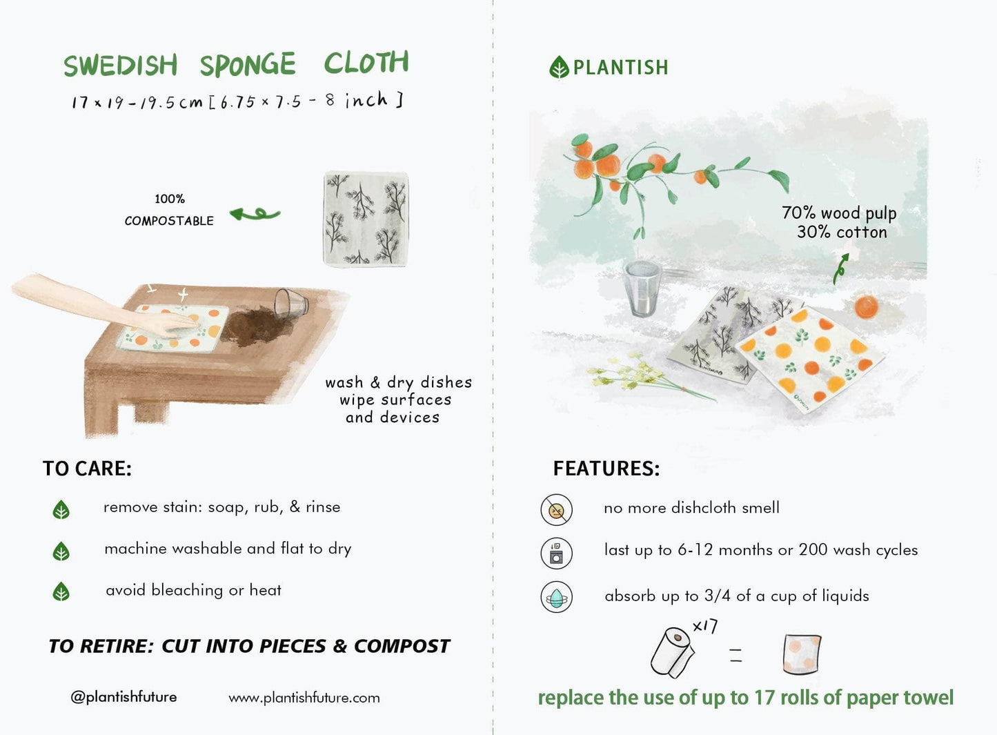 Elements of Nature - Swedish Sponge Cloth Set